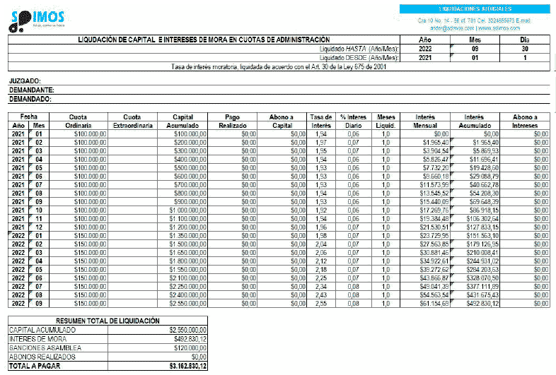 ejemplo de tabla en excel para hacer liquidacion de interes de mora en propiedad horizontal