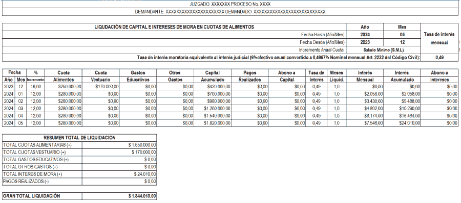 Liquidador de Cuotas Alimentarias 10 Cálculo realizado con el liquidador de cuotas alimentos