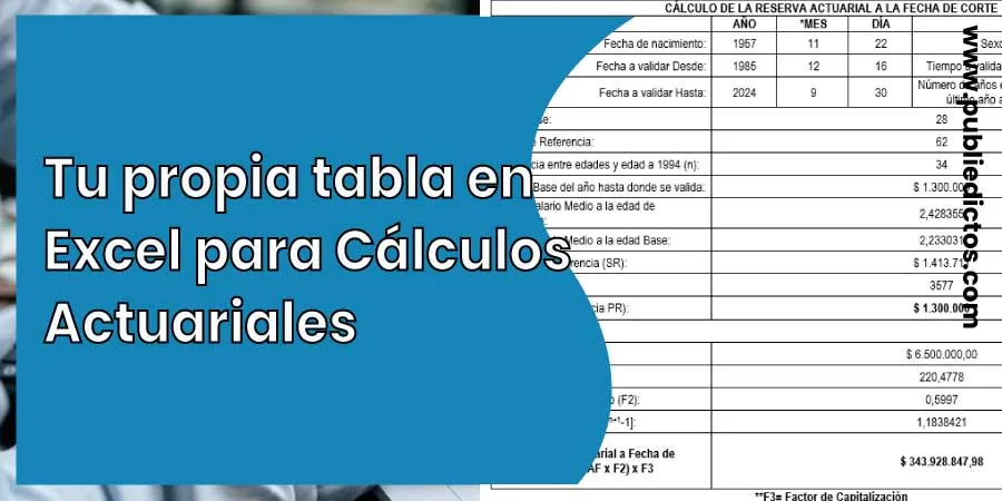 Como Hacer un Cálculo Actuarial en Excel 2025: Guía Completa 6 Como hacer un cálculo actuarial en Excel